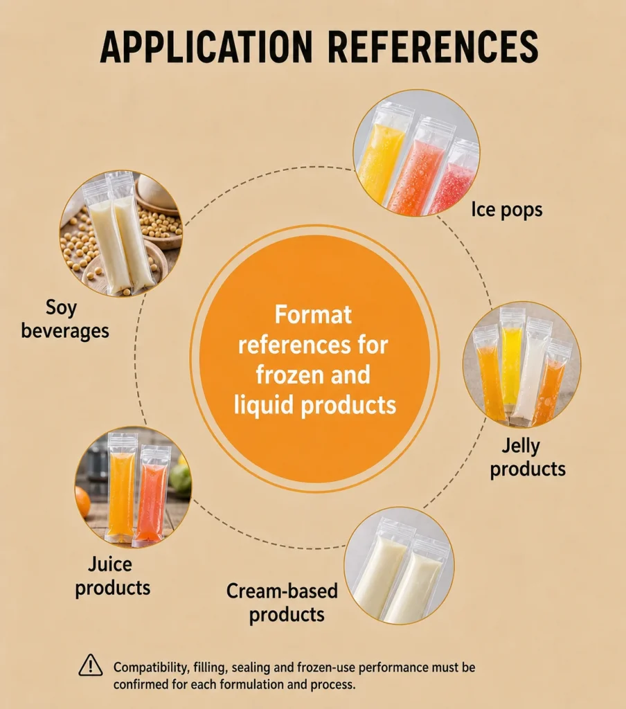 Clear Ice Pop Pouch - product detail 5