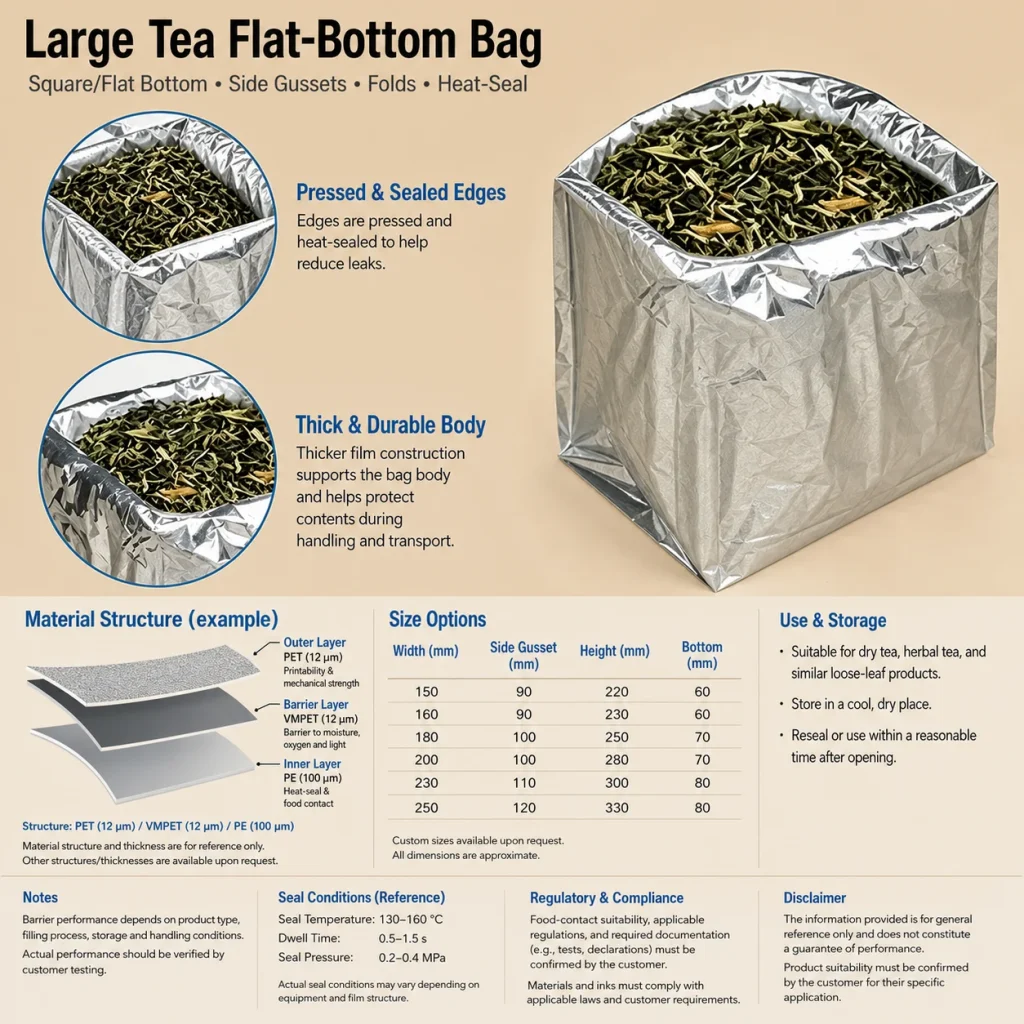 Large tea flat-bottom bag detail 5