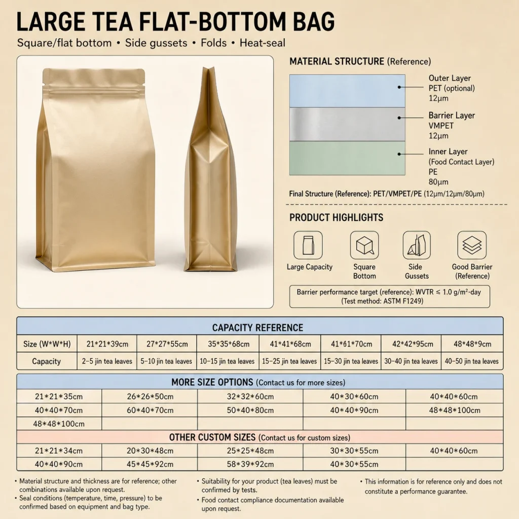 Large tea flat-bottom bag detail 8