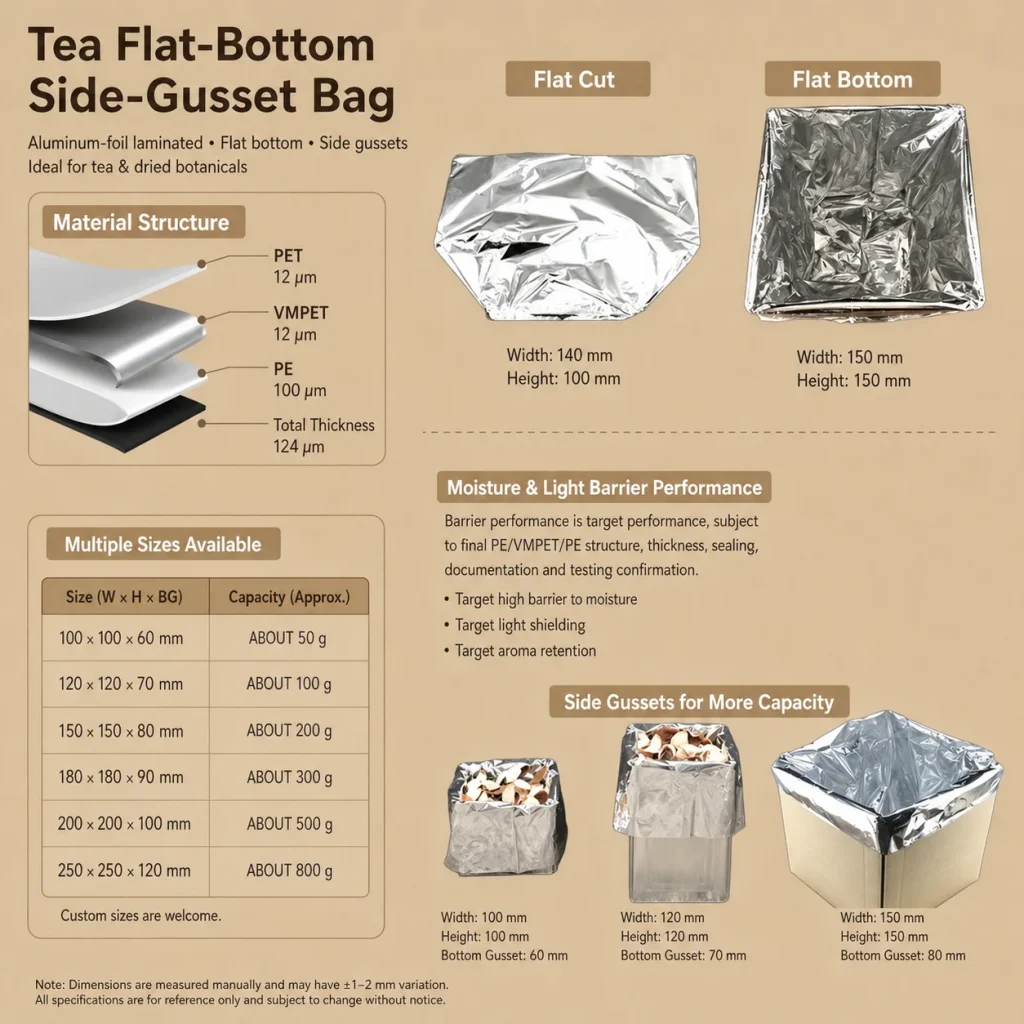 Tea flat-bottom side-gusset bag detail 14