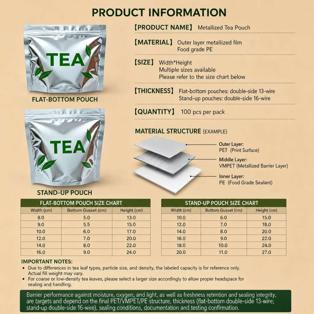 Metallized tea flat-bottom and stand-up zipper pouch detail 2