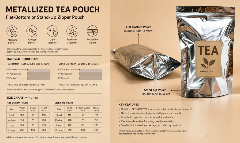 Metallized tea flat-bottom and stand-up zipper pouch detail 5