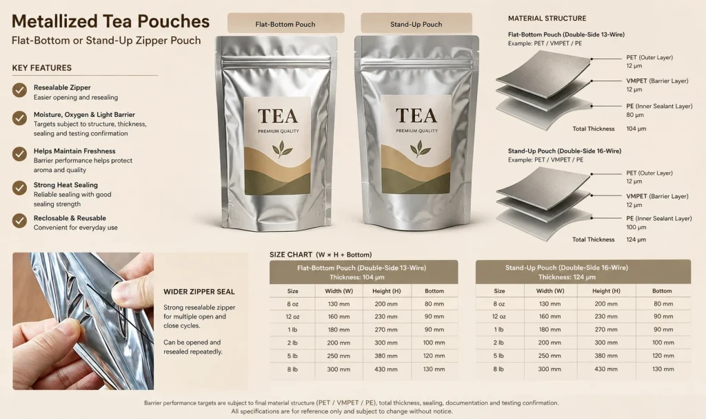 Metallized tea flat-bottom and stand-up zipper pouch detail 7