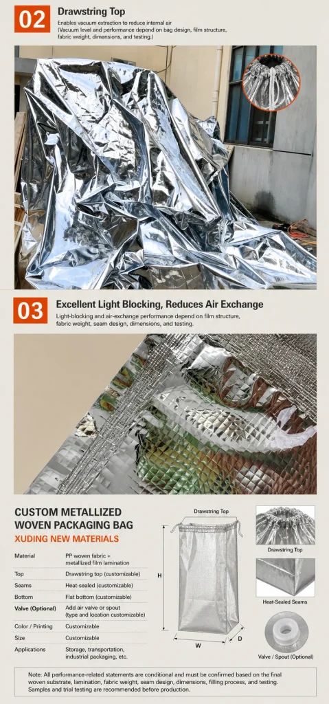 Custom metallized woven packaging bag detail 3