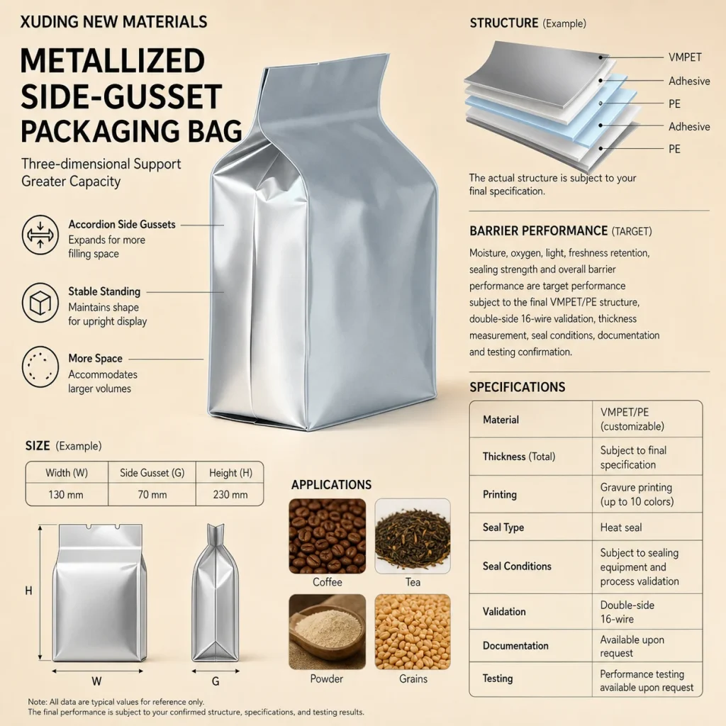 Metallized side-gusset packaging bag detail 1