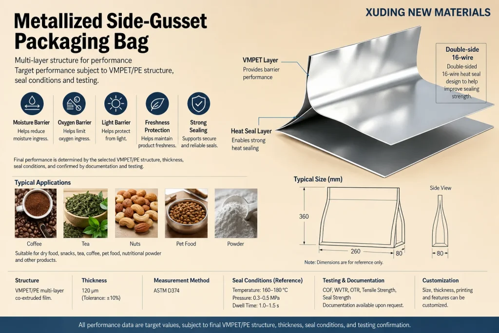 Metallized side-gusset packaging bag detail 6