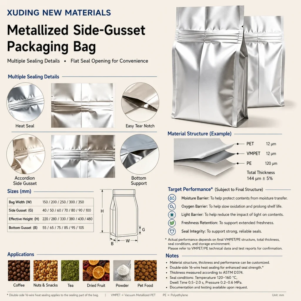 Metallized side-gusset packaging bag detail 8