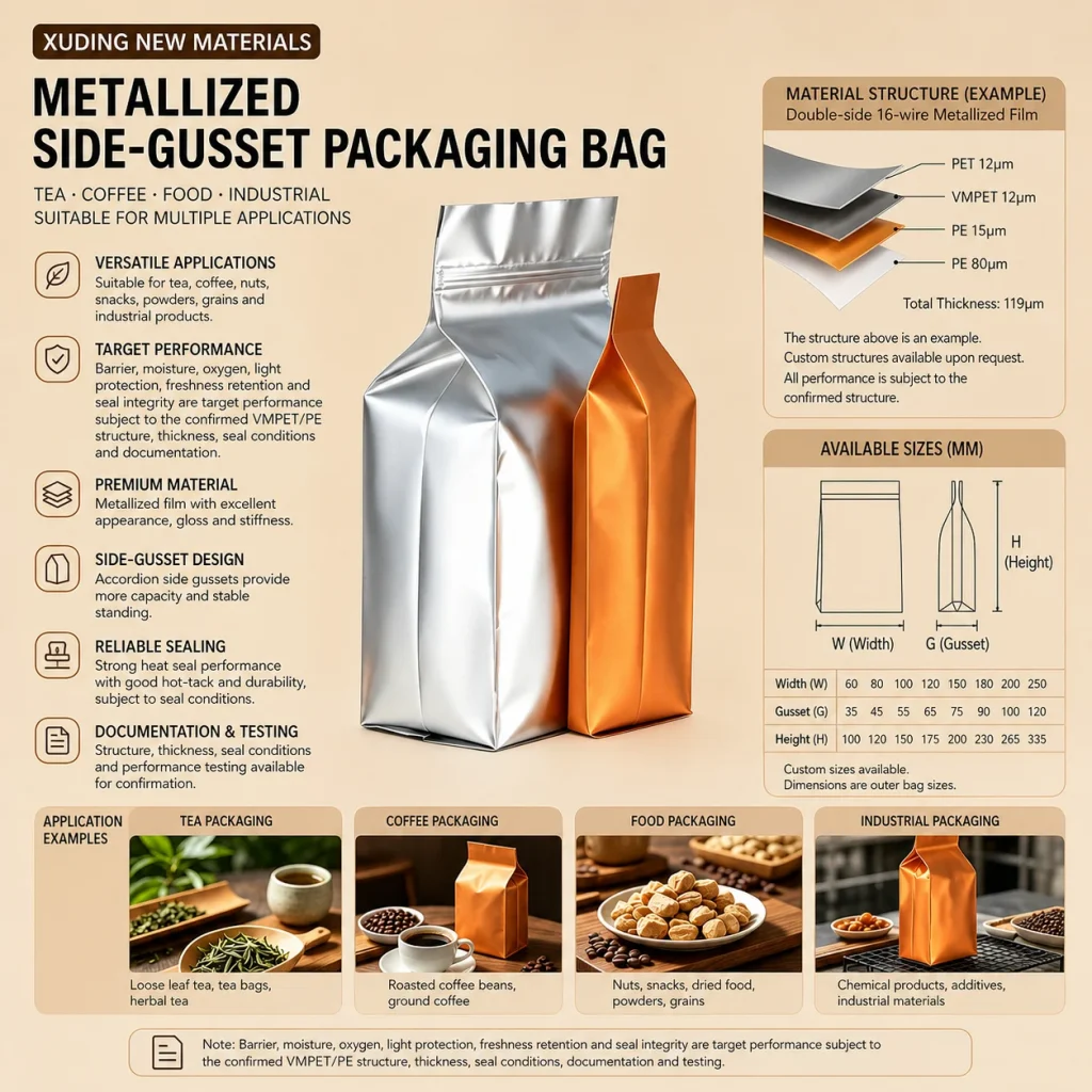 Metallized side-gusset packaging bag detail 9