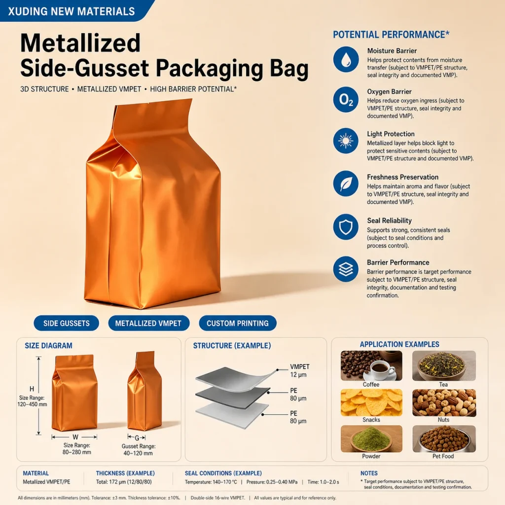 Metallized side-gusset packaging bag
