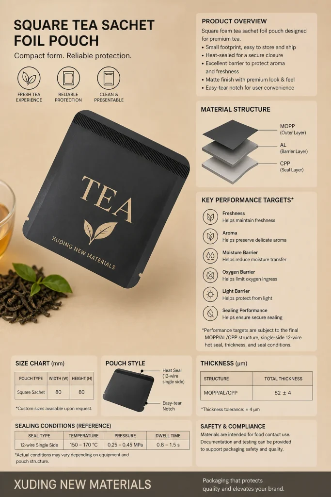 Square tea sachet foil pouch detail 4