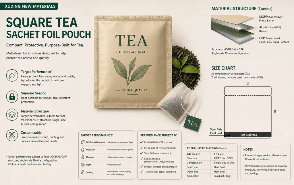 Square tea sachet foil pouch detail 6