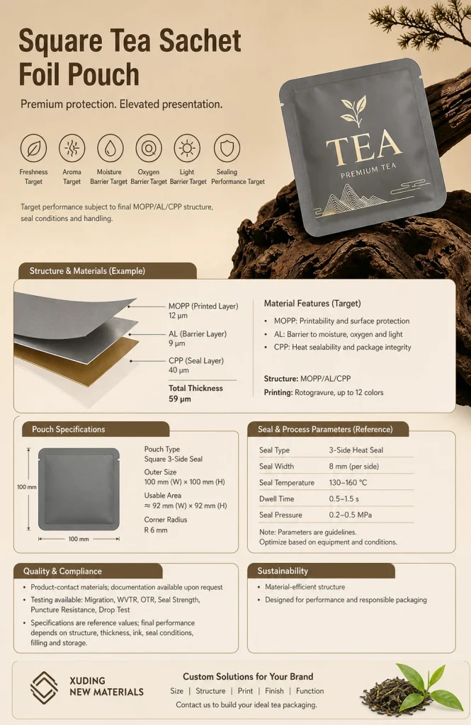 Square tea sachet foil pouch detail 7