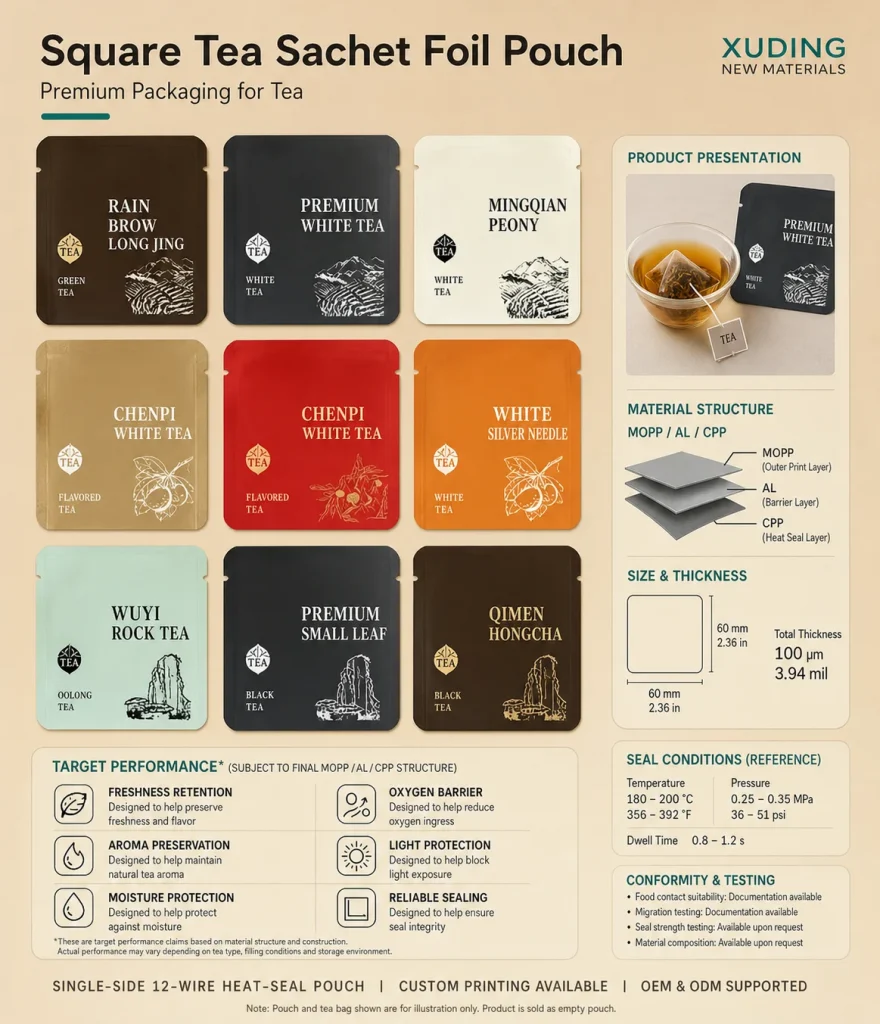 Square tea sachet foil pouch detail 8