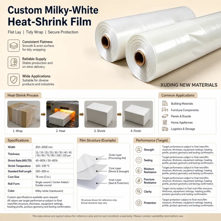 Custom Milky-White Heat-Shrink Film