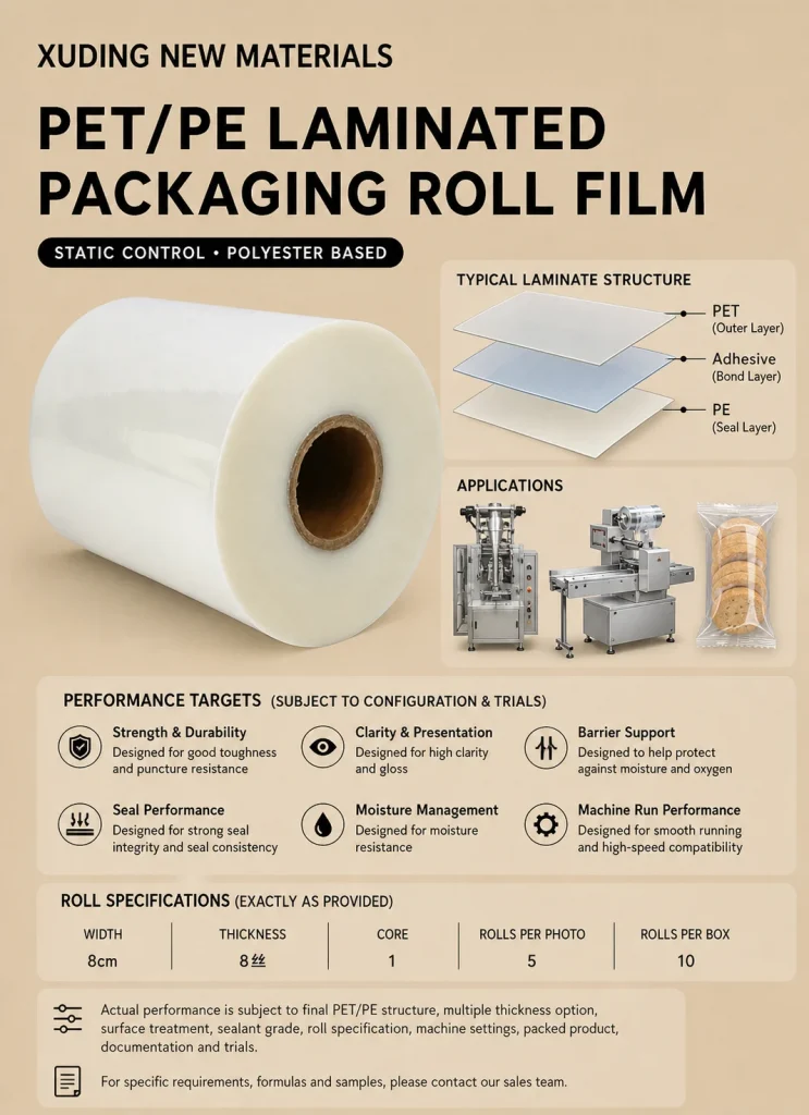 PET PE laminated packaging roll film detail 1