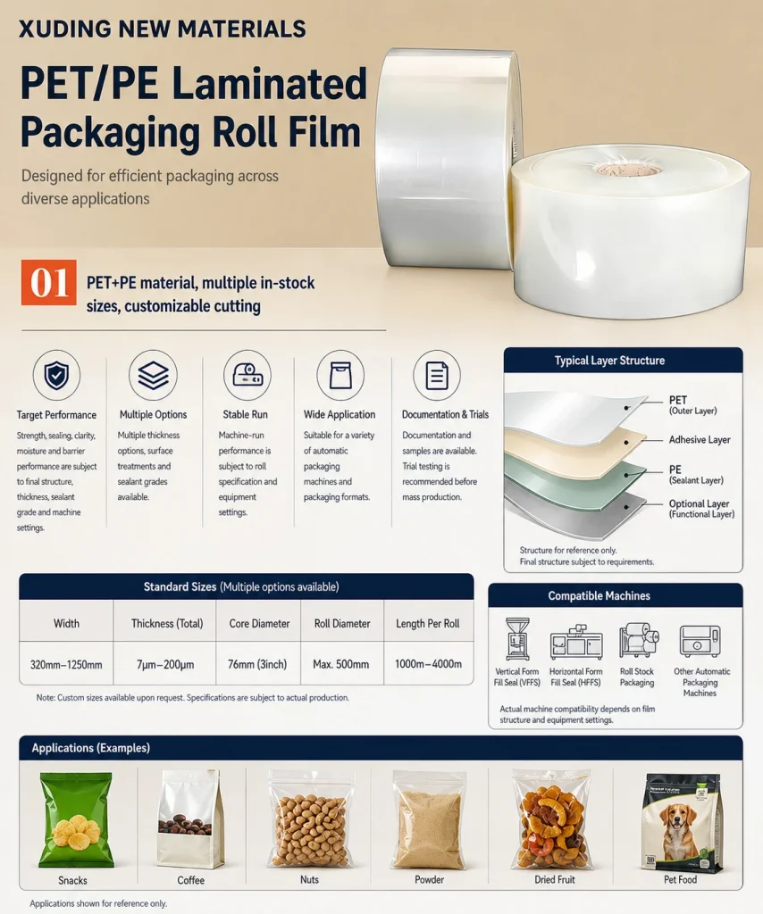 PET PE laminated packaging roll film detail 2