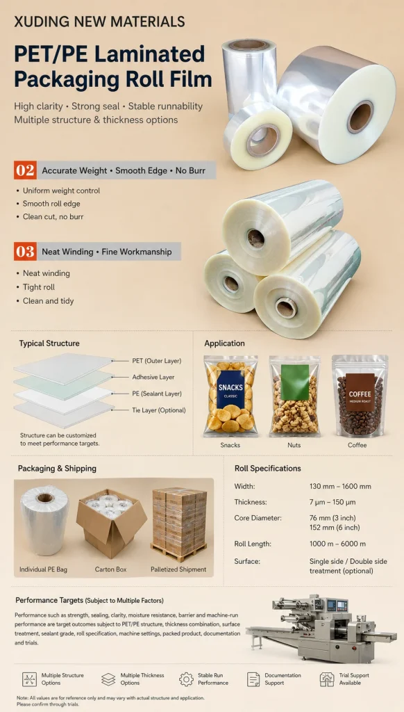 PET PE laminated packaging roll film detail 3