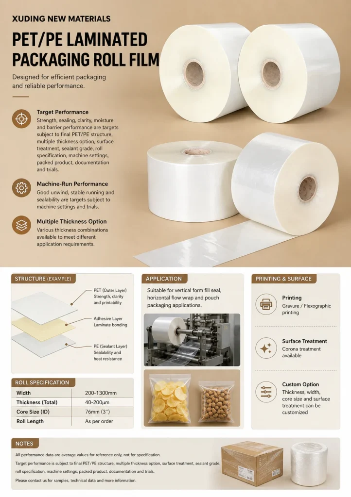 PET PE laminated packaging roll film detail 4
