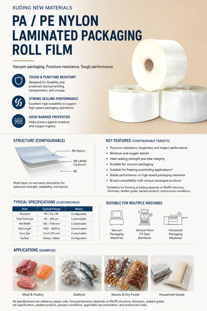 PA / PE Nylon Laminated Packaging Roll Film – product detail 1