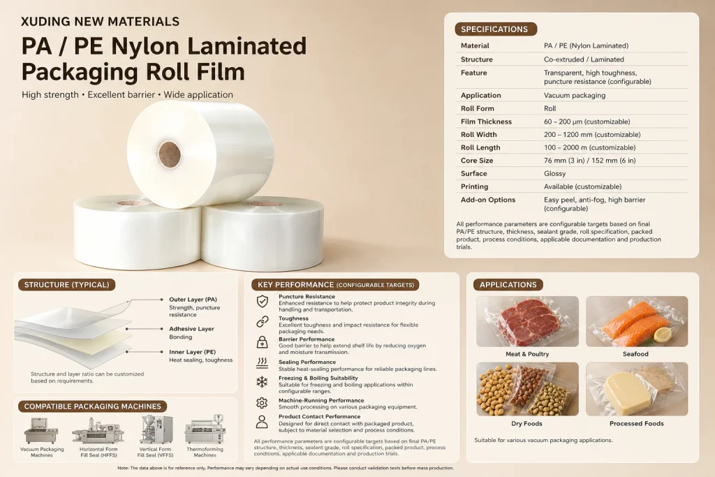 PA / PE Nylon Laminated Packaging Roll Film – product detail 2