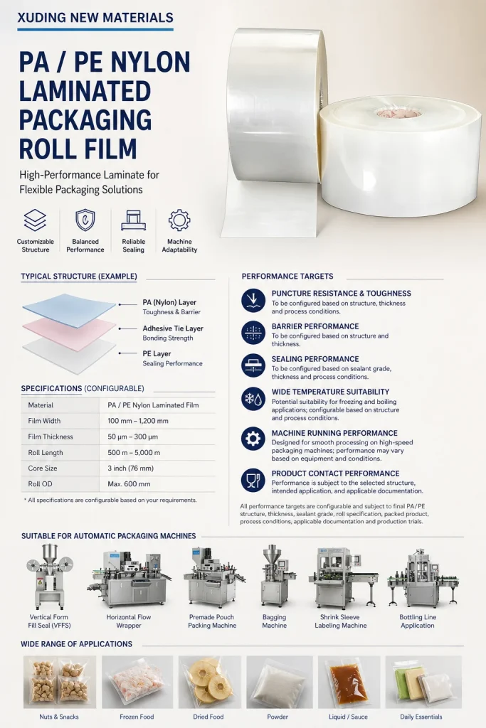 PA / PE Nylon Laminated Packaging Roll Film – product detail 6