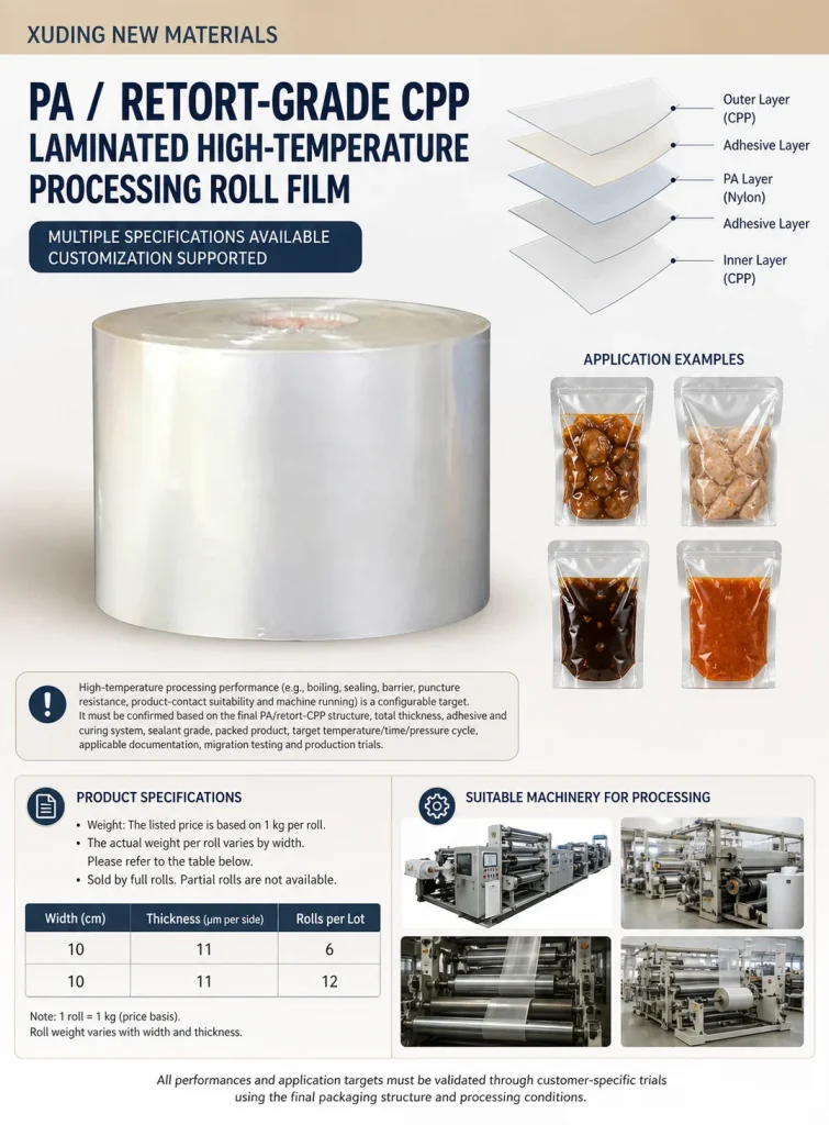 PA / Retort-Grade CPP High-Temperature Processing Roll Film – product detail 1