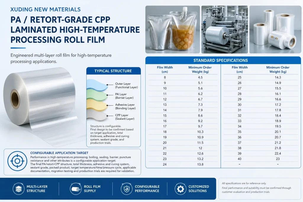 PA / Retort-Grade CPP High-Temperature Processing Roll Film – product detail 4