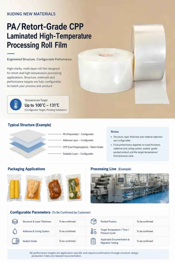 PA / Retort-Grade CPP High-Temperature Processing Roll Film – product detail 5