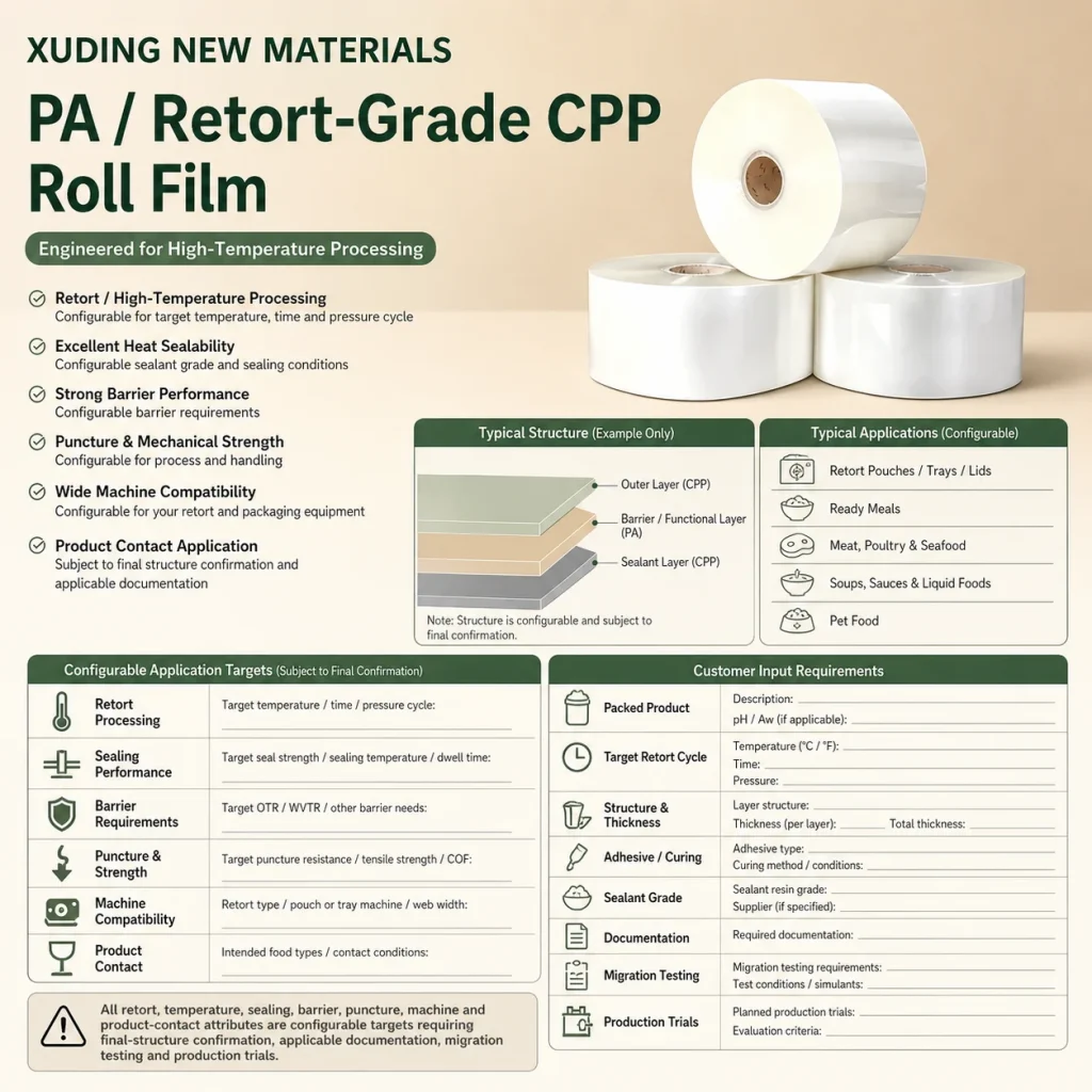 PA / Retort-Grade CPP High-Temperature Processing Roll Film – product detail 6