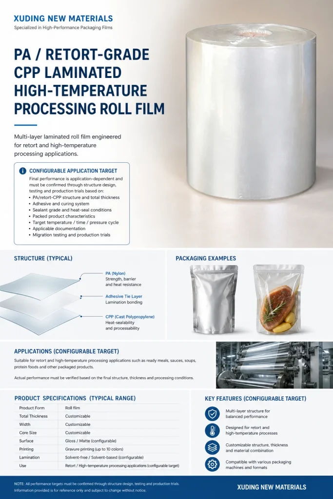 PA / Retort-Grade CPP High-Temperature Processing Roll Film – product detail 8