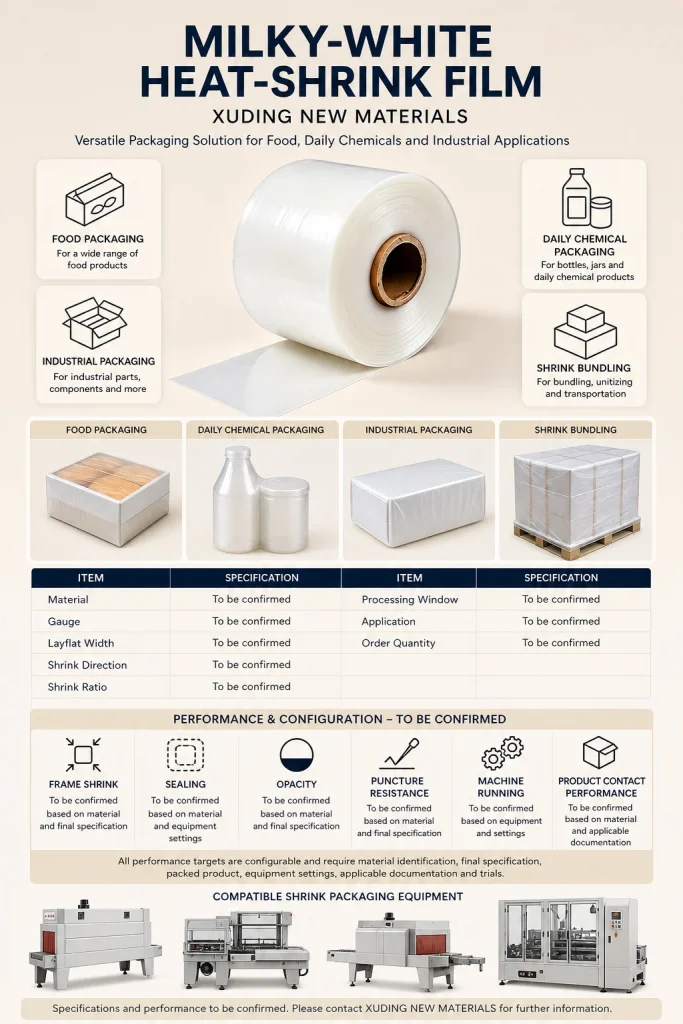 Milky-White Heat-Shrink Film – product detail 5