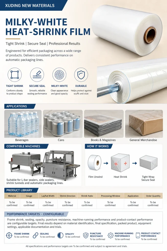 Milky-White Heat-Shrink Film – product detail 6