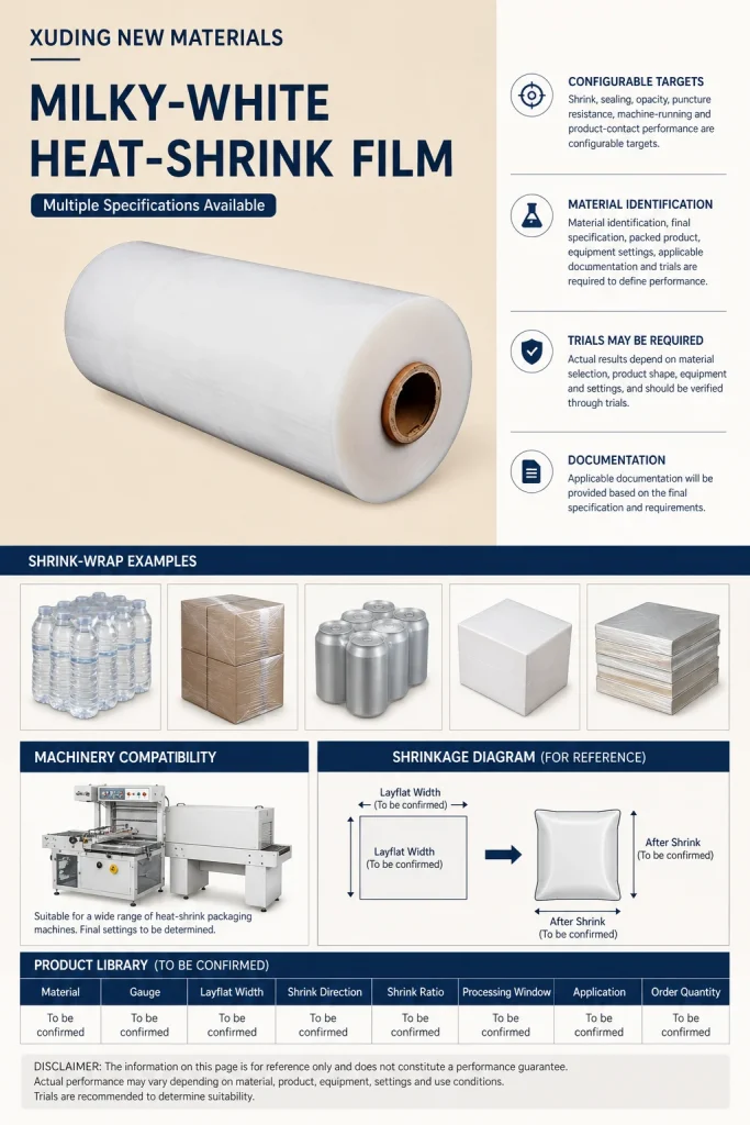 Milky-White Heat-Shrink Film – product view