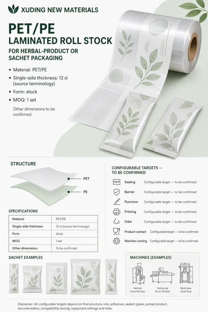 PET / PE Laminated Roll Film for Herbal-Product Sachets – product detail 2