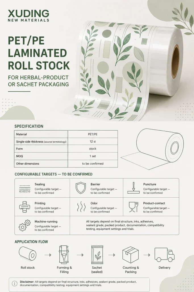 PET / PE Laminated Roll Film for Herbal-Product Sachets – product detail 4